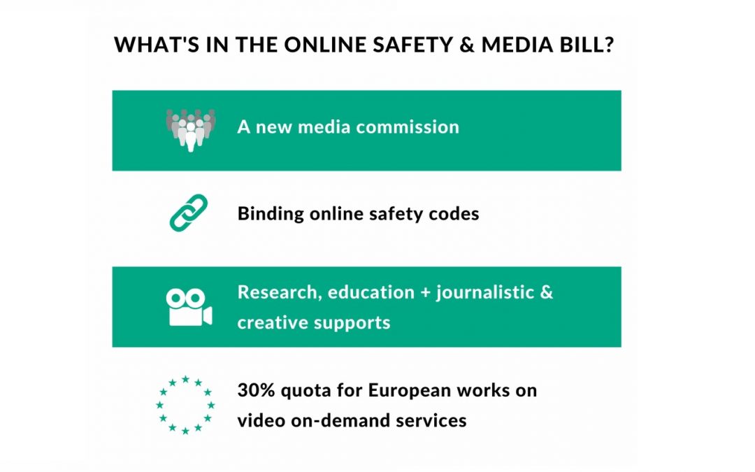 The Online Safety and Media Regulation Bill