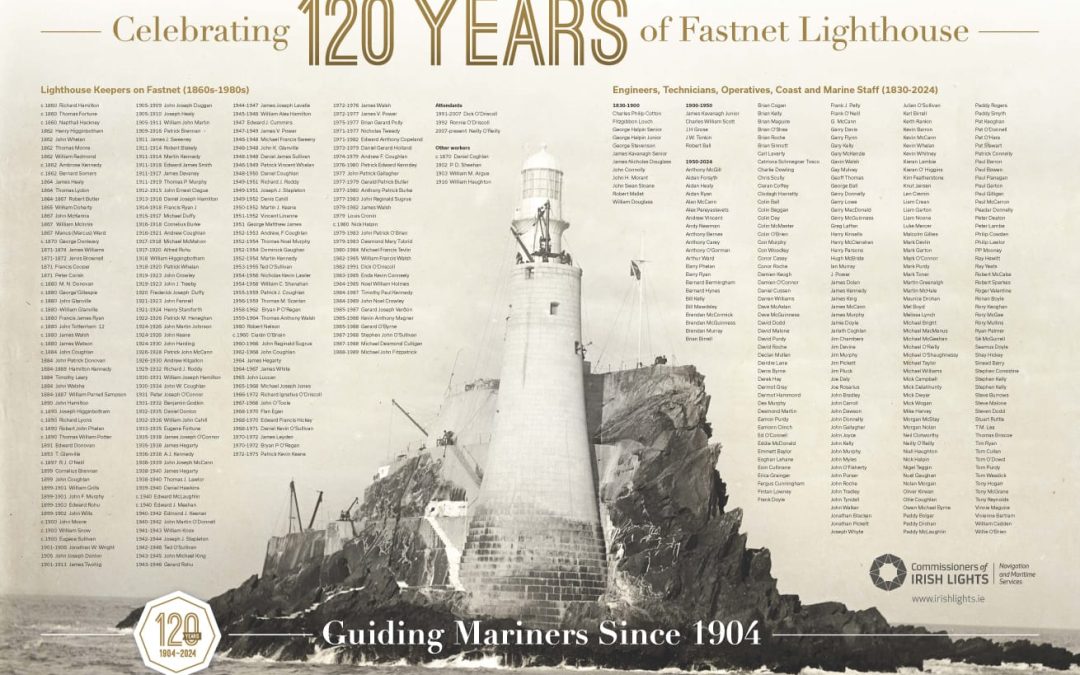 120 Years of Fastnet Lighthouse